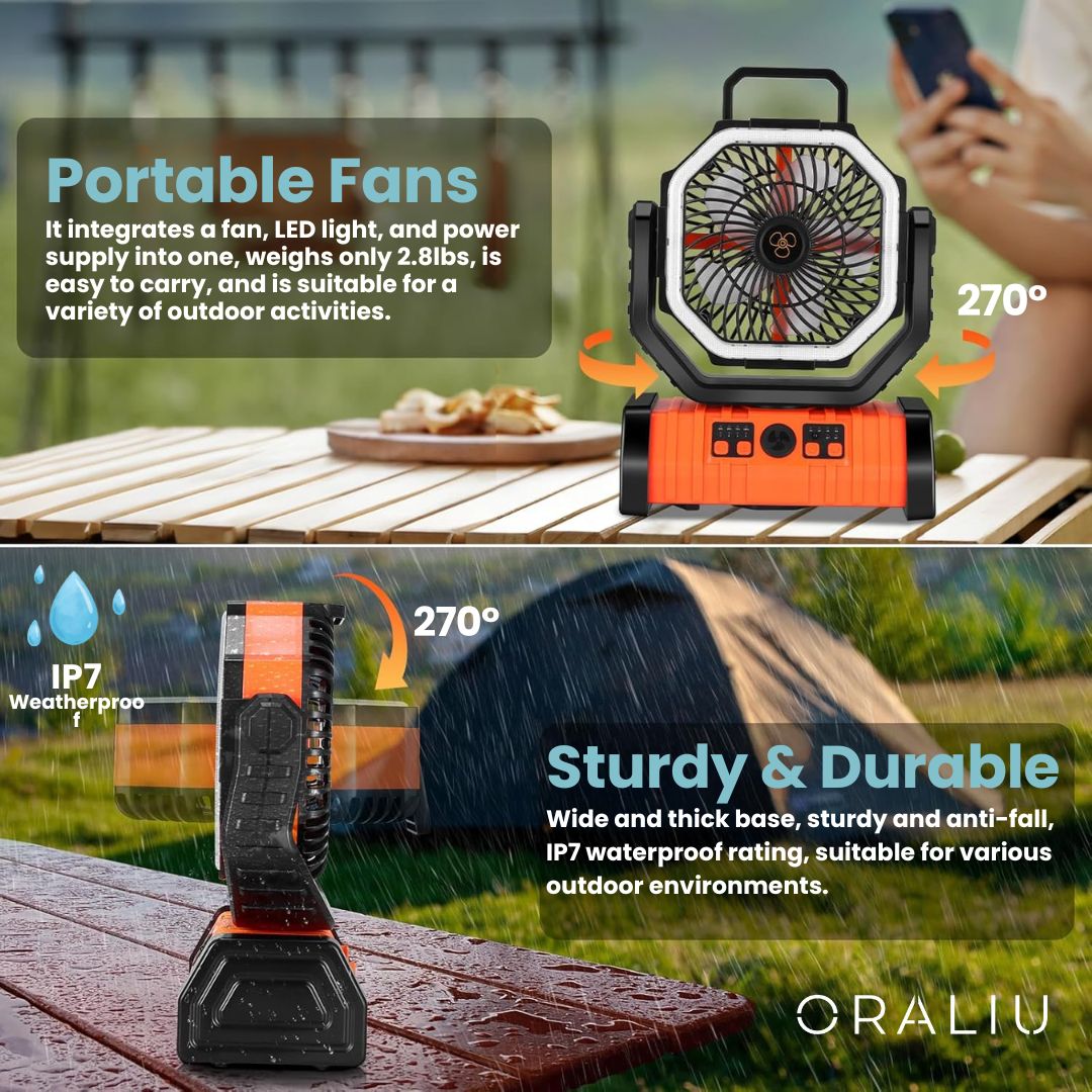 3-i-1 campingventilator med LED-lys og 20.000 mAh powerbank