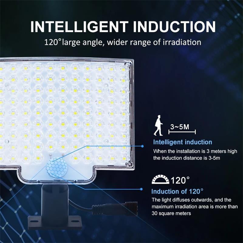 106 LED Solcelle Væglampe med Bevægelsessensor og Vandtæt Udendørs Belysning