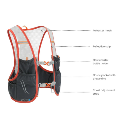 Trail Løbevest med Soft Flasks – Let & Åndbar