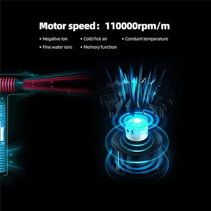 AeroBlitz Ultralet Professionel Hårtørrer