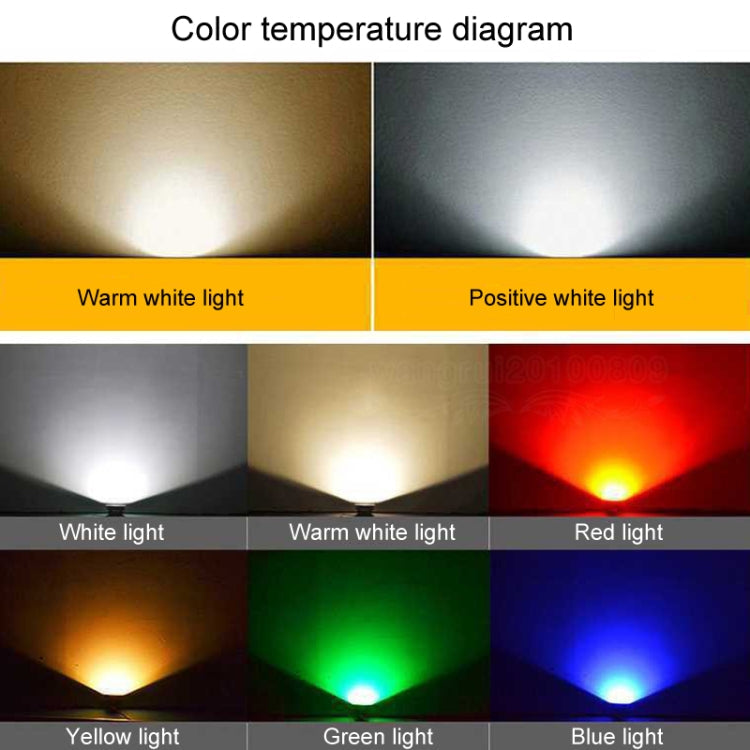 COB LED Udendørs Projektør – Vandtæt Justerbar Spotlampe med 7 Farver