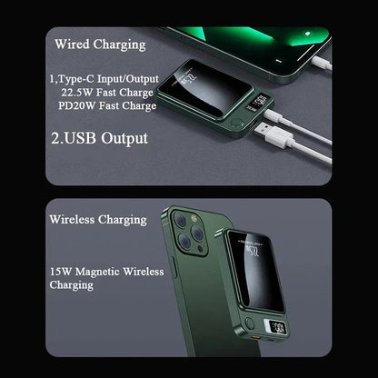 FasterCharge Pro Magnetisk Trådløs Powerbank 22,5 W Hurtigopladning MagSafe-oplader