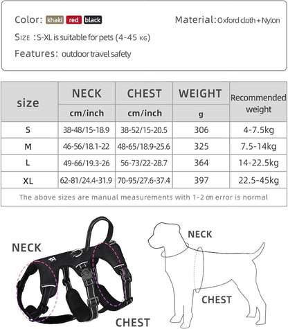 GripGuard Reflekterende Antitræk Hundesele med Justerbar og Sikker Pasform