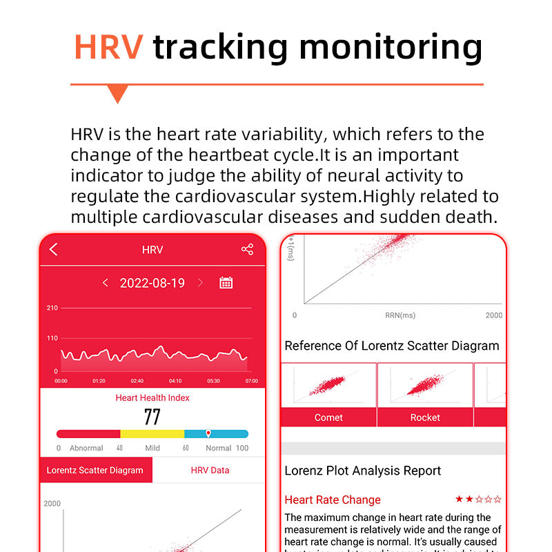 HealthGuard Pro Smartwatch med Fitnessmåling, Skridttæller og Søvntracking