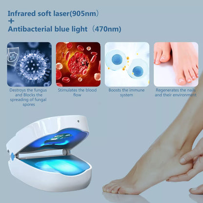 NailCare Laserbehandling mod Neglesvamp – Dobbeltbølget Terapi