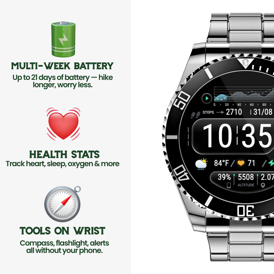 Nexos Pro Taktisk Smartwatch med GPS og Sundhedsmåling