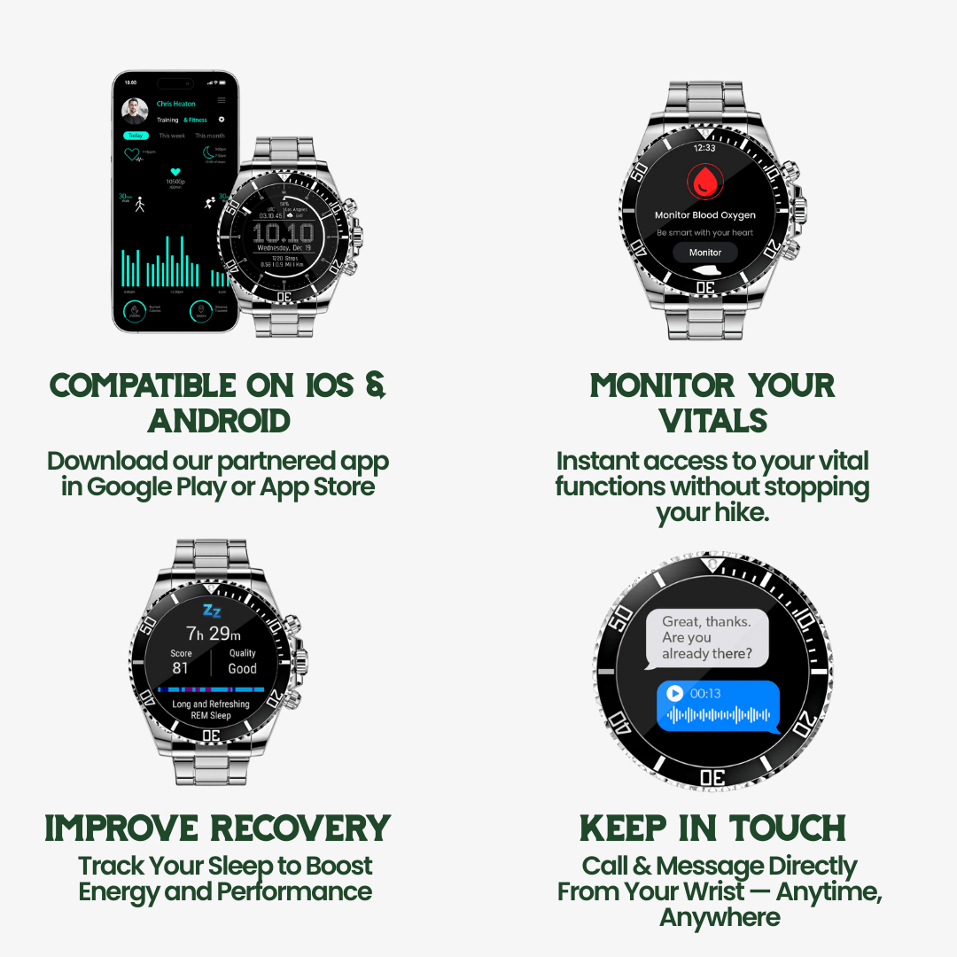 Nexos Pro Taktisk Smartwatch med GPS og Sundhedsmåling