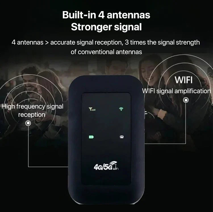 Bærbar 5G Wi-Fi-router med høj hastighed og mobilt hotspot til flere enheder