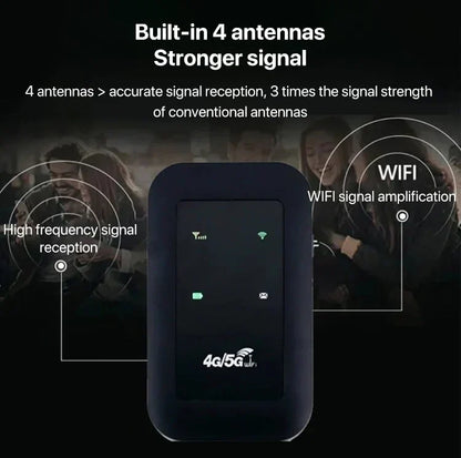 Bærbar 5G Wi-Fi-router med høj hastighed og mobilt hotspot til flere enheder