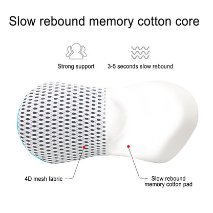 Premium Lændestøttepude i Memory Foam til Kontor, Bil og Hjem