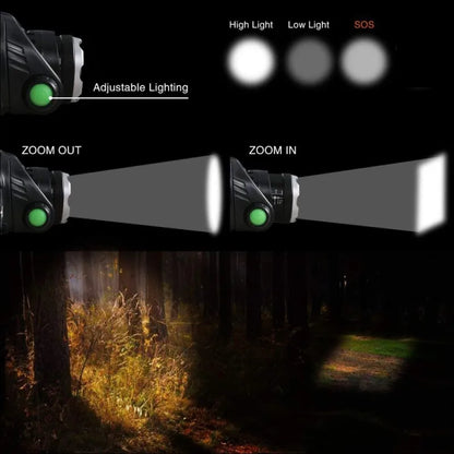 Genopladelig Vandtæt LED Pandelampe med Zoom