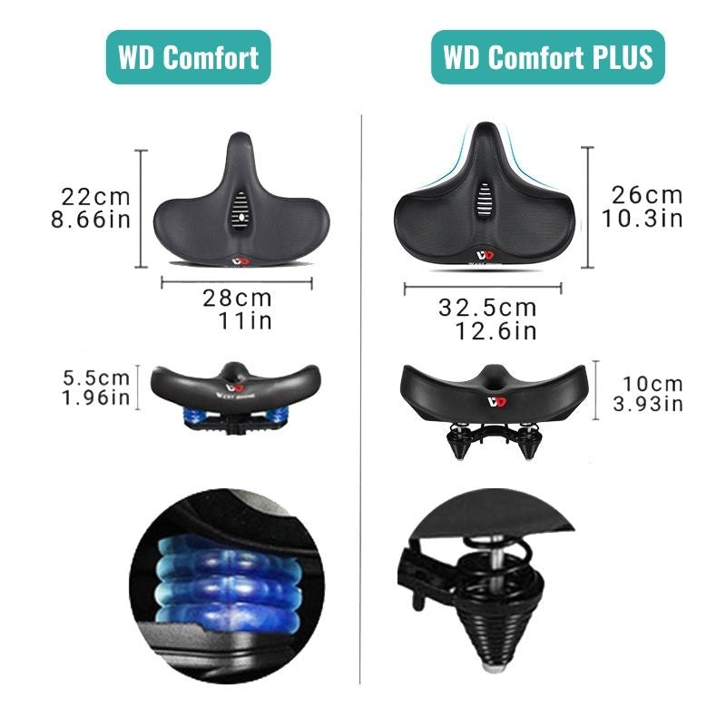 RideEase Ergonomisk Cykelsadel med Ekstra Bred Komfort