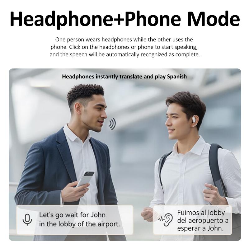 SmartSpeak AI-øretelefoner med Realtidsoversættelse, Bluetooth og Trådløs Forbindelse