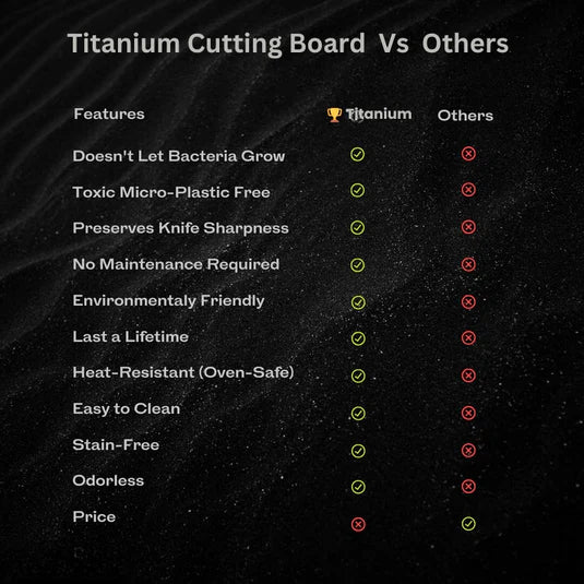 Titanium Skærebræt – Holdbart og Knivvenligt