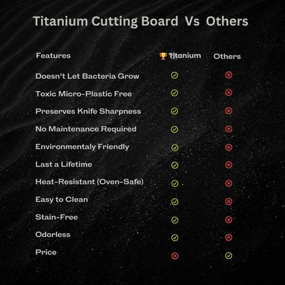 Titanium Skærebræt – Holdbart og Knivvenligt