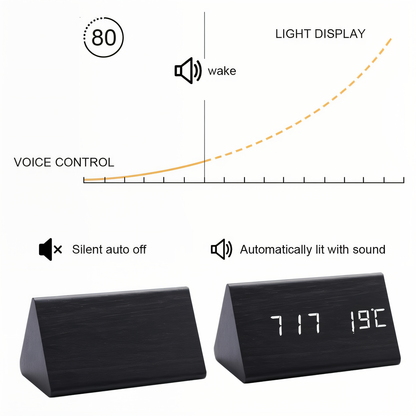 WakeyCue Træ LED Vækkeur med Temperatur- og Luftfugtighedsdisplay